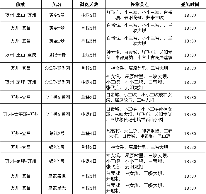 10月船期?？奎c(diǎn)截圖.png